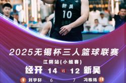 开云体育app-篮球明星队友合作默契打败对手