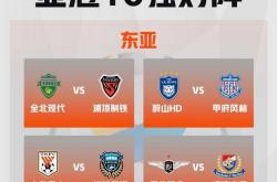 开云APP-山东鲁能逆转比分，成功晋级亚冠八强