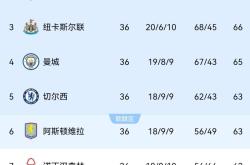 开云体育官方网站-巴萨惜败利物浦无缘欧冠四强