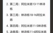 开云体育下载-另一场胜利让球队稳固了排名
