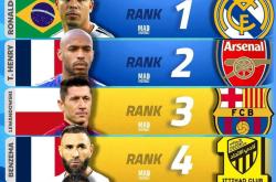 开云体育APP下载-欧洲足球明星大乱斗，胜负悬念重重！