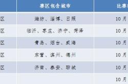 开云体育下载-谁与争锋之战积分平稳排名持续的简单介绍