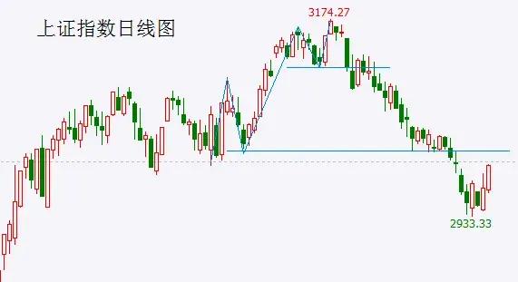 瓦朗谢恩队高层表示球队目标是展开反弹的简单介绍