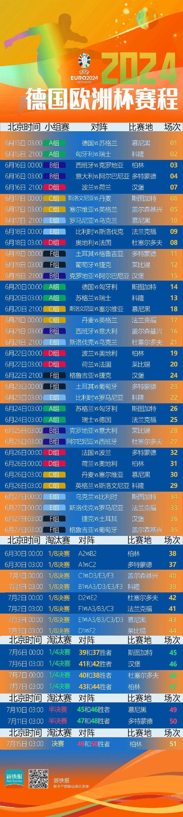 斯洛文尼亚队击败匈牙利，欧预赛抢先登顶