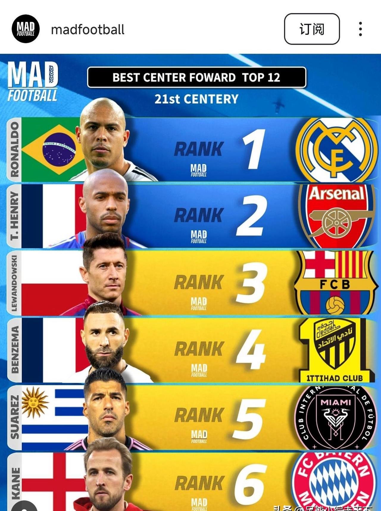 欧洲足球明星大乱斗,胜负悬念重重! 欧洲足球明星大乱斗,胜负悬念重重!