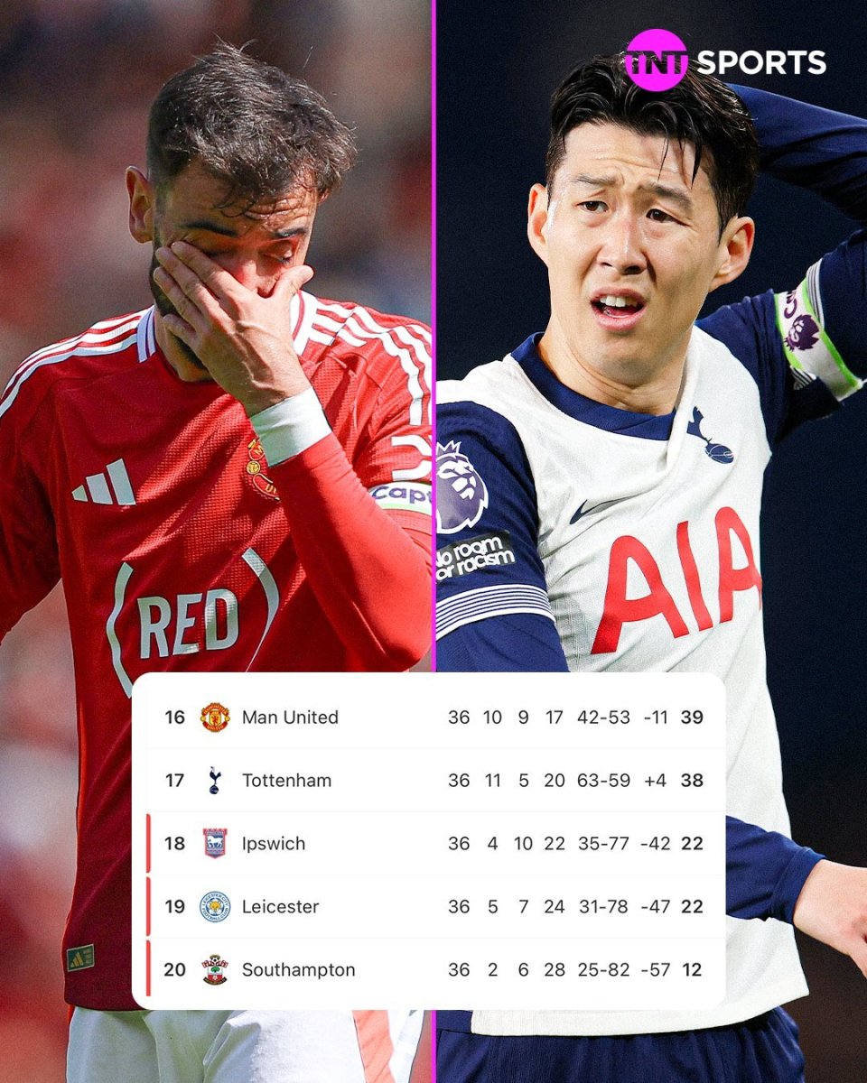 热刺客场失利,遭遇连败压力的简单介绍 热刺客场失利,遭遇连败压力的简单介绍