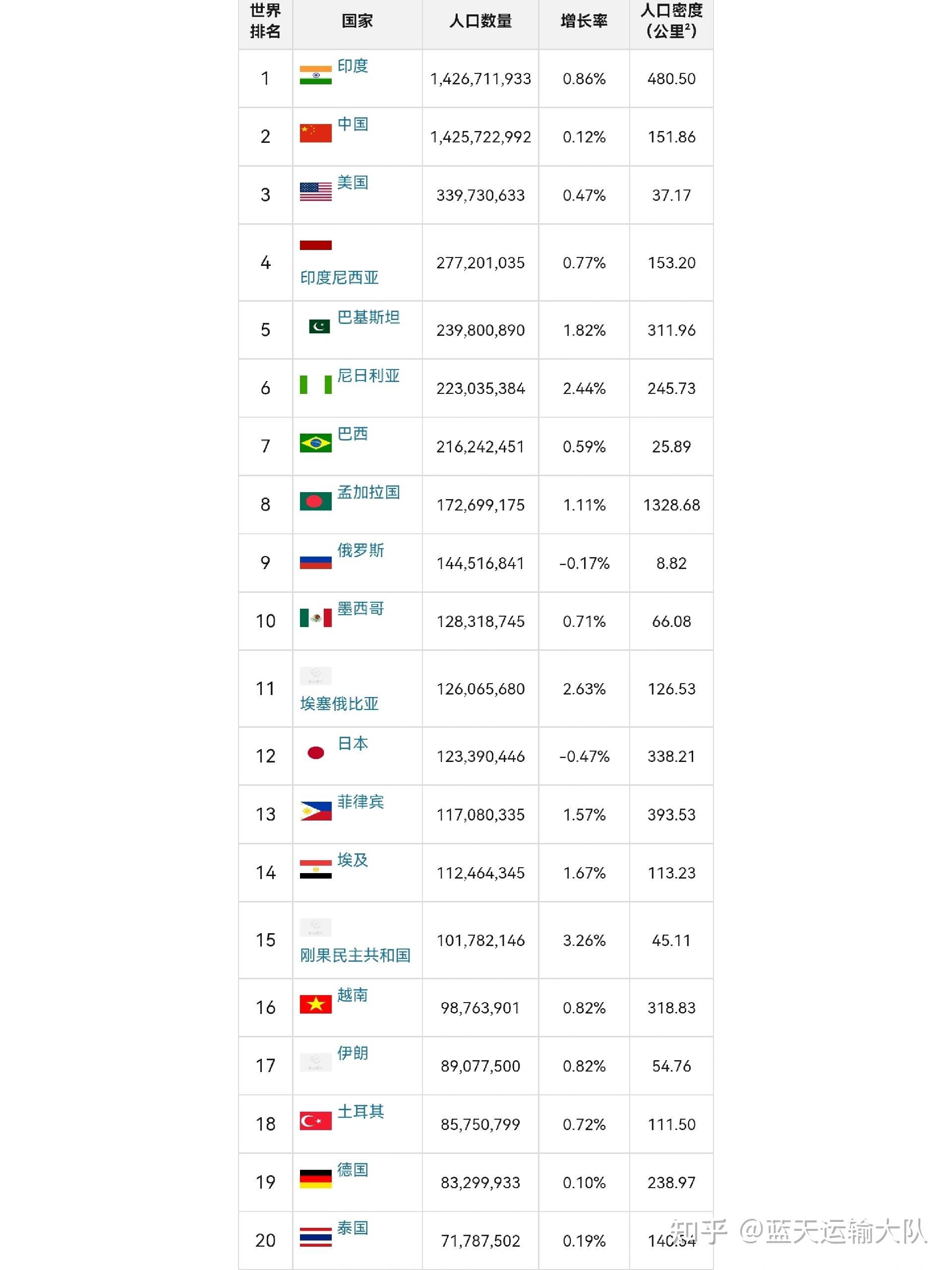 国际足球界重要新闻最新更新