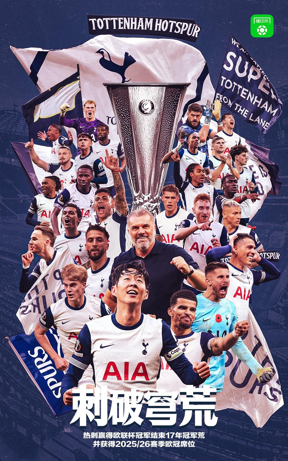 热刺球队发挥出色，愿冲击欧战资格的简单介绍