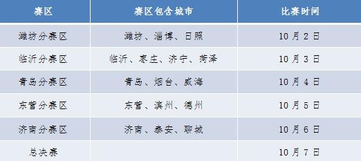 谁与争锋之战积分平稳排名持续的简单介绍